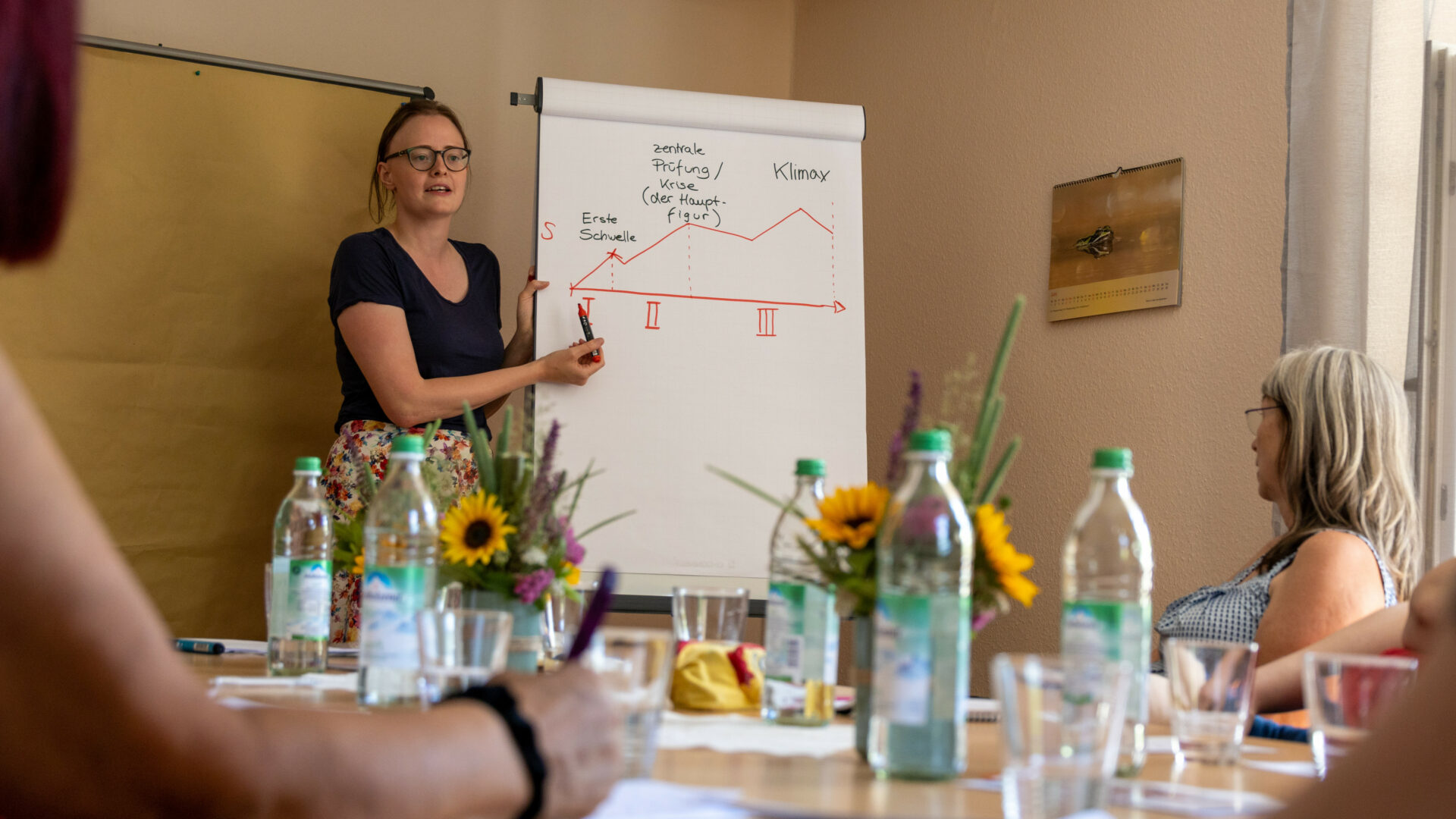 Autorin Sarah Klein erklärt die Theorie des Schreibens.